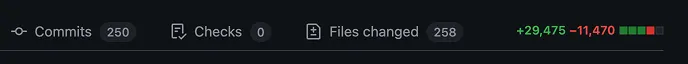 Git Diff Stats